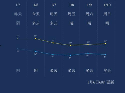阳江今日爆料最新消息视频,今日视频揭秘惊人内幕